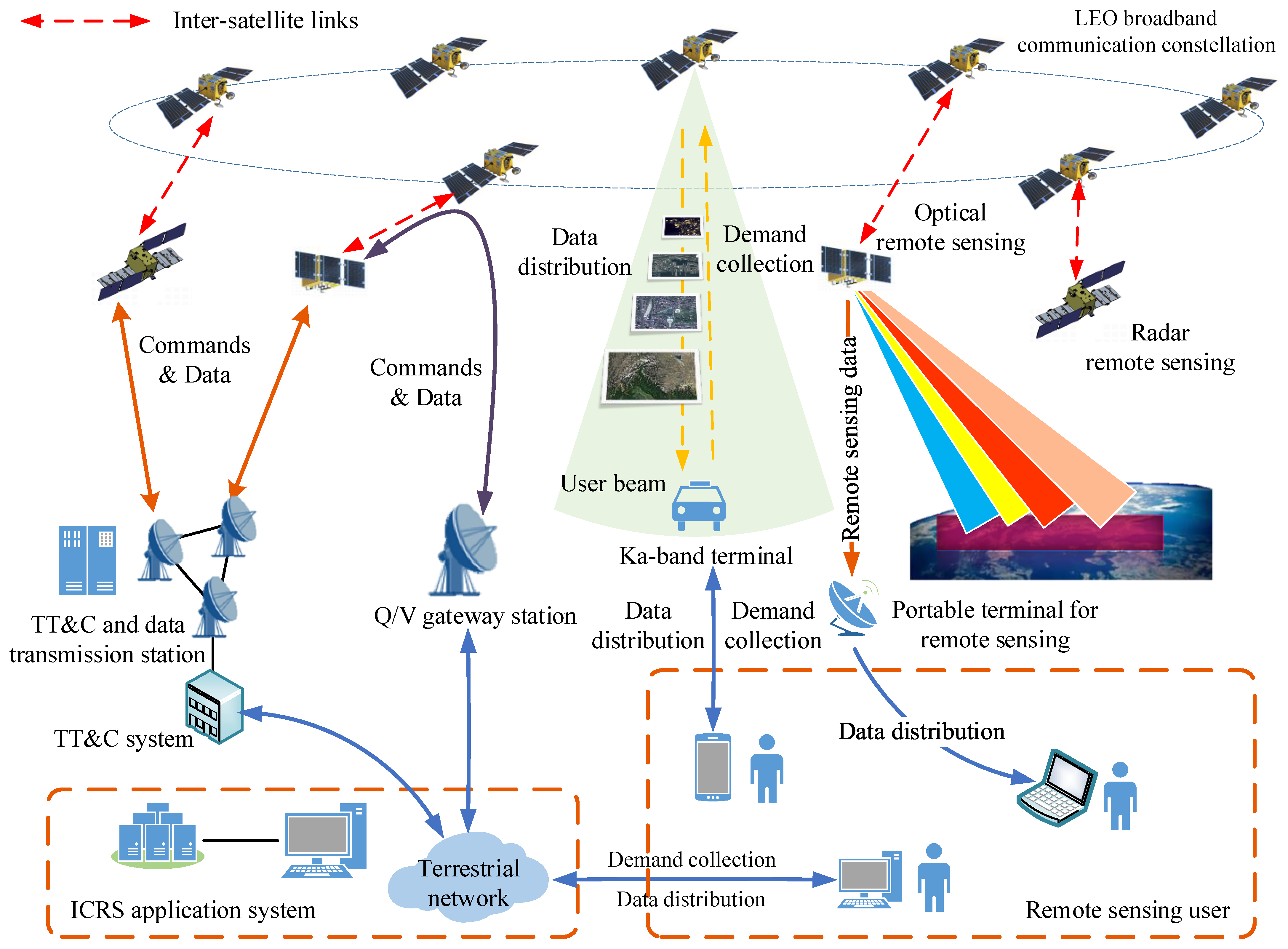 aerospace-11-00167-g001.png